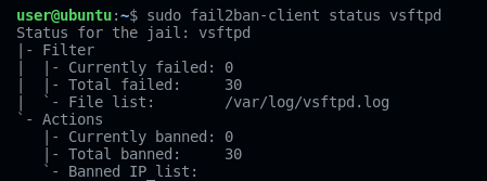 Bypass Fail2Ban with IPv6